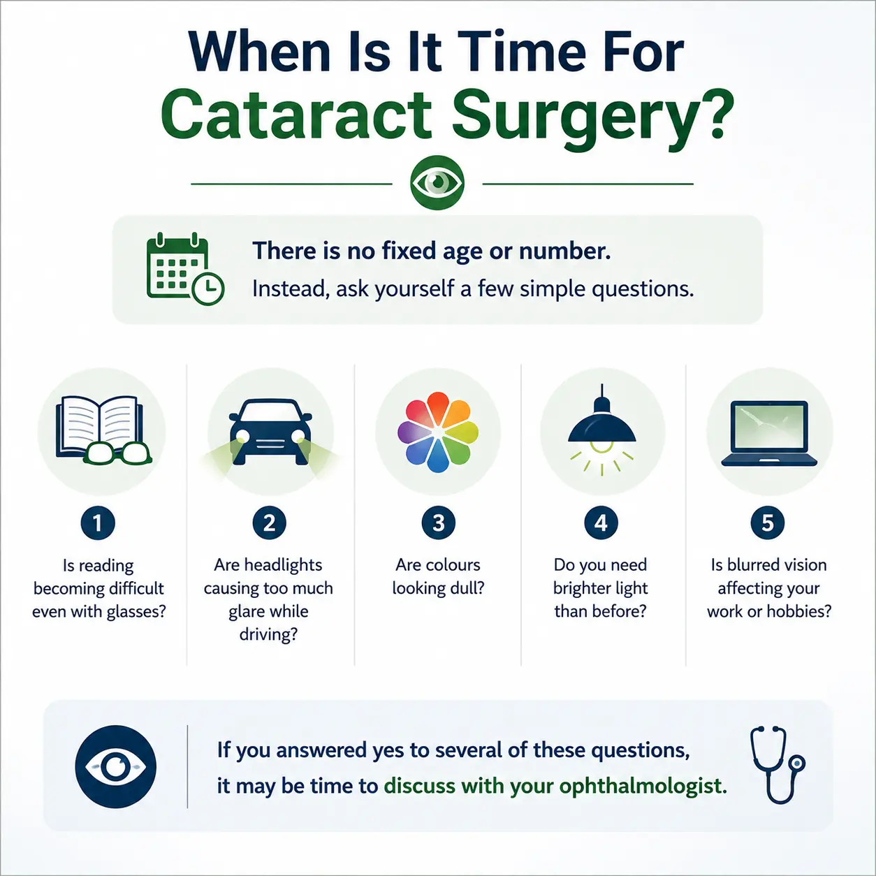Signs it may be time for cataract surgery