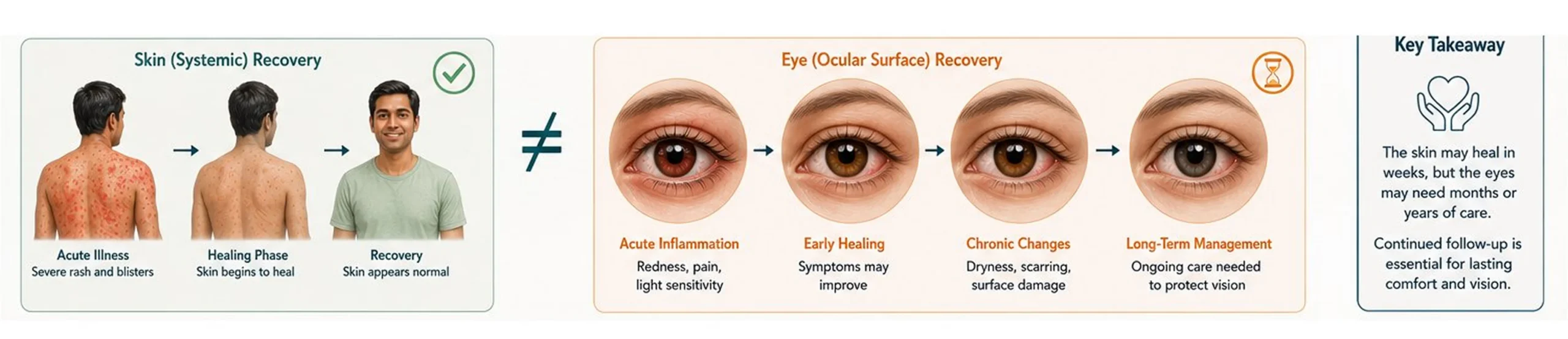 img skin ne eye scaled