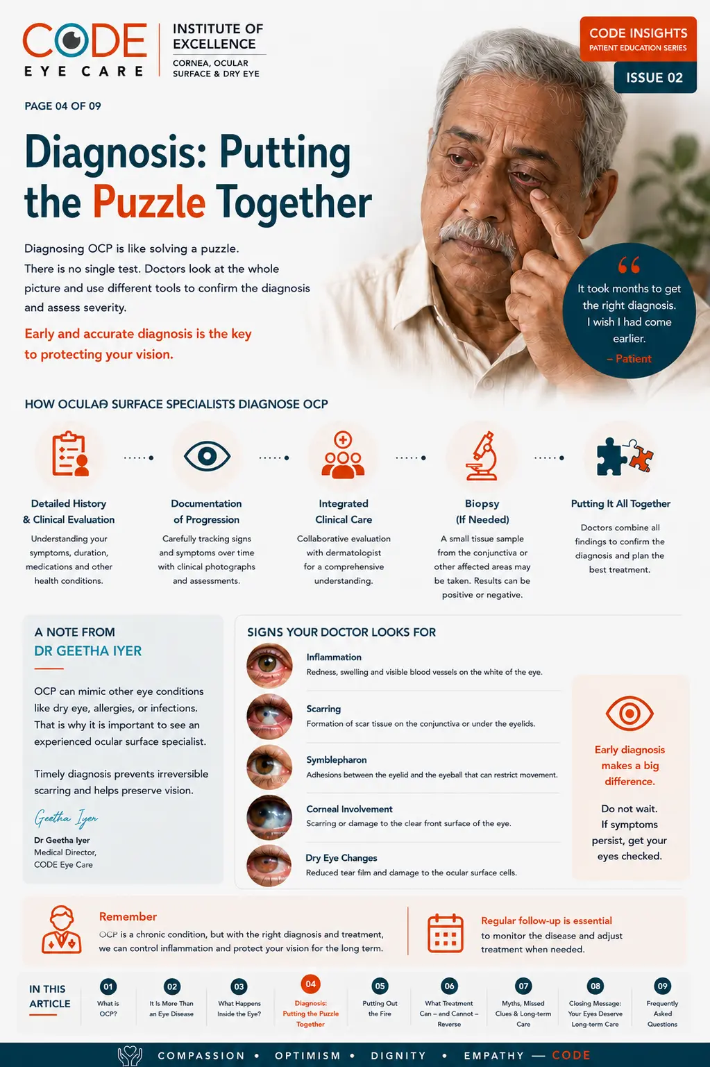 OCP diagnosis and signs doctors look for