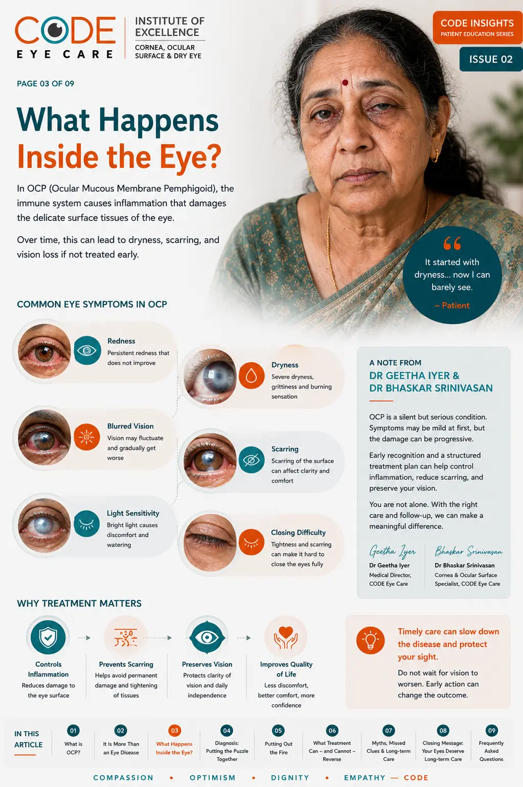 OCP eye symptoms and progressive damage