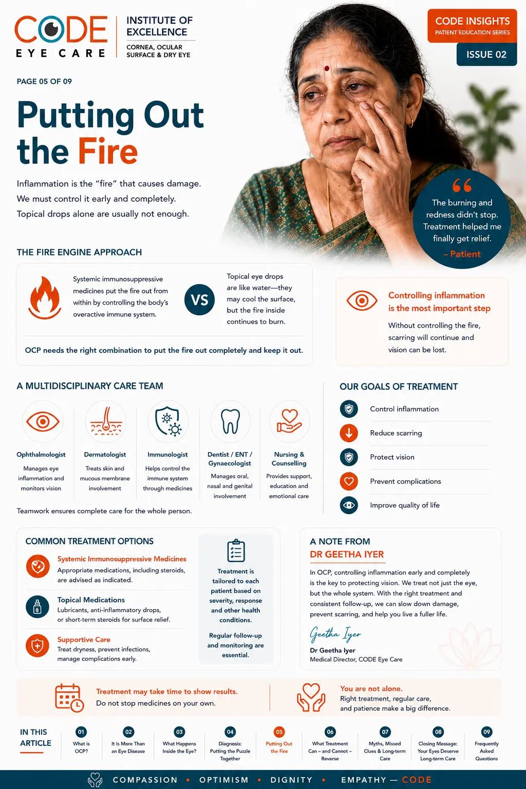 OCP inflammation control and treatment options